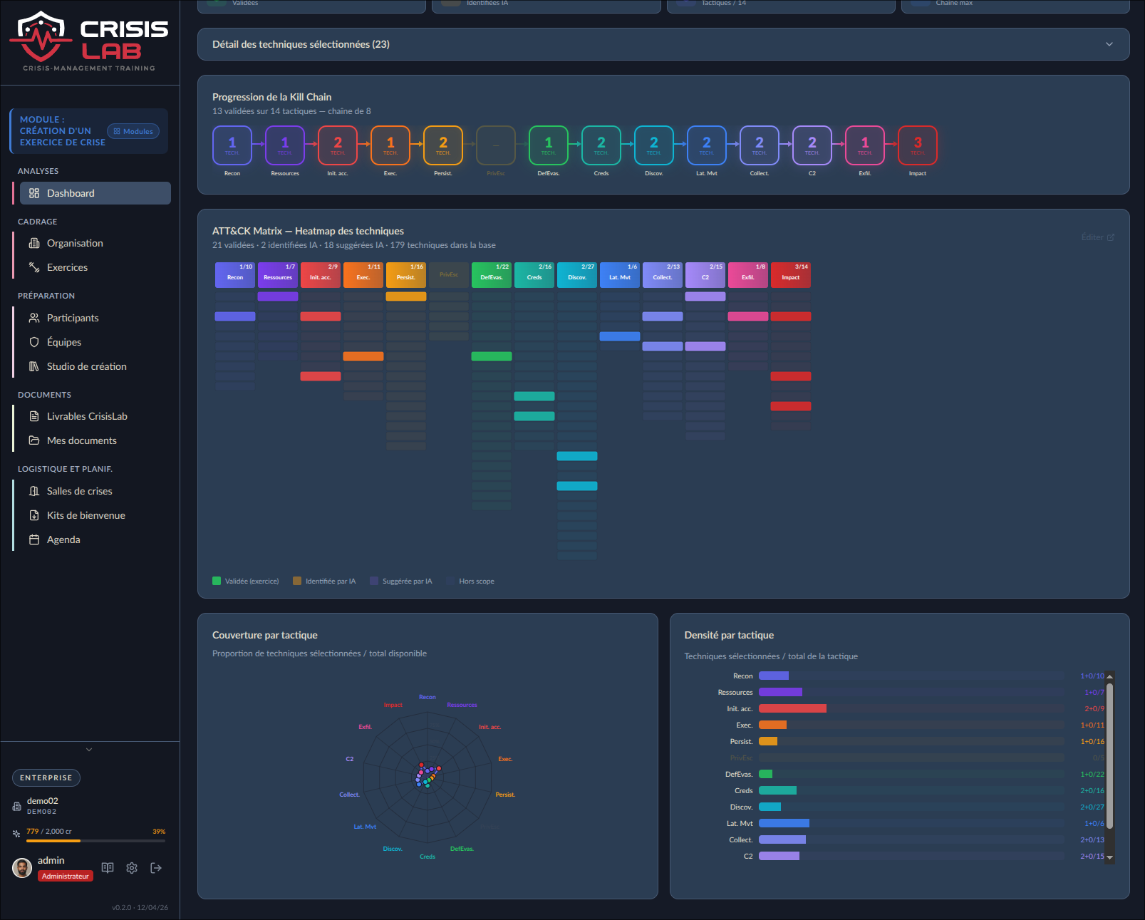 Interface de la plateforme CrisisLab — salle de crise virtuelle et coordination en temps réel